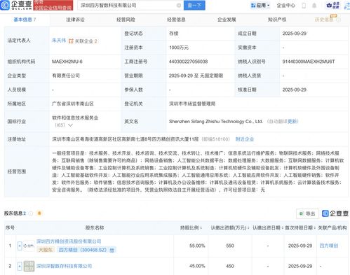 四方精創等企業攜手布局AI新賽道，新公司聚焦人工智能基礎軟件開發